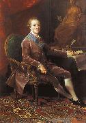 Pompeo Batoni, Portrait of Paul I of Russia